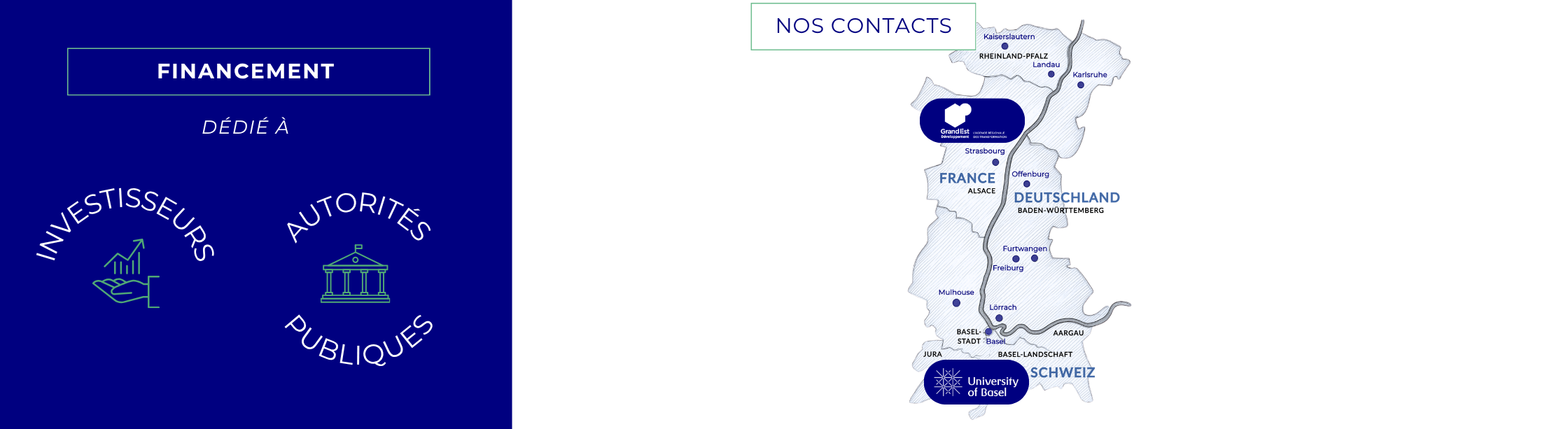 Carte page Financement FR